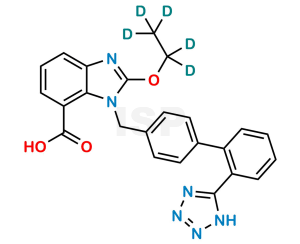 Candesartan D5 - Image 1
