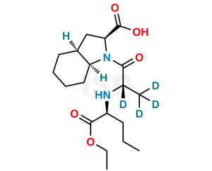 Perindopril D4 - Image 1