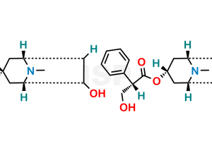 Atropine impurity E (7-hydroxyhyoscyamine) & Atropine impurity D (6-hydroxyhyoscyamine) - Image 1