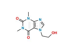 Etofyllin - Image 1