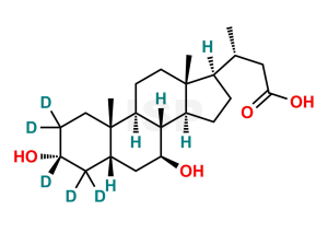24-Nor Ursodeoxycholic Acid-d5 - Image 1