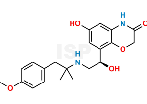 Olodaterol - Image 1