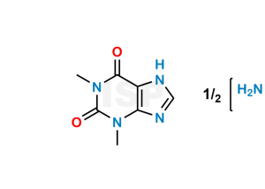 Aminophylline - Image 1