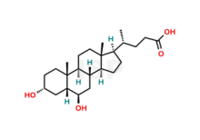 Murideoxycholic Acid