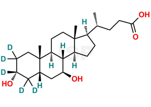 Ursodeoxycholic Acid-D5 - Image 1